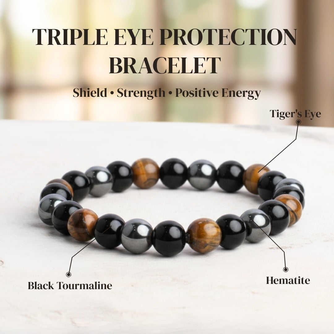 Triple Eye Protection