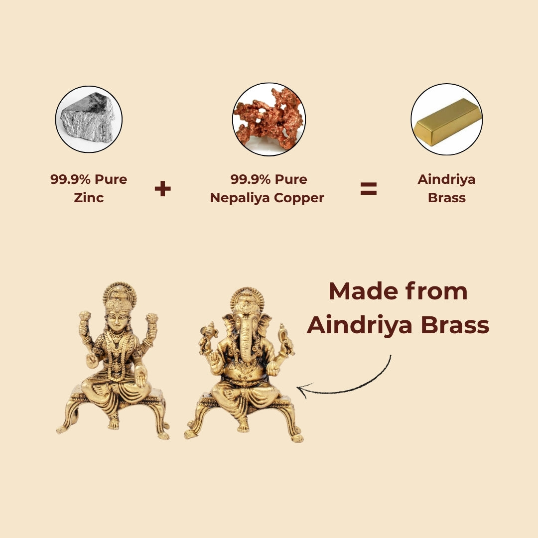 Brass Lakshmi-Ganesh Ji Idol Set