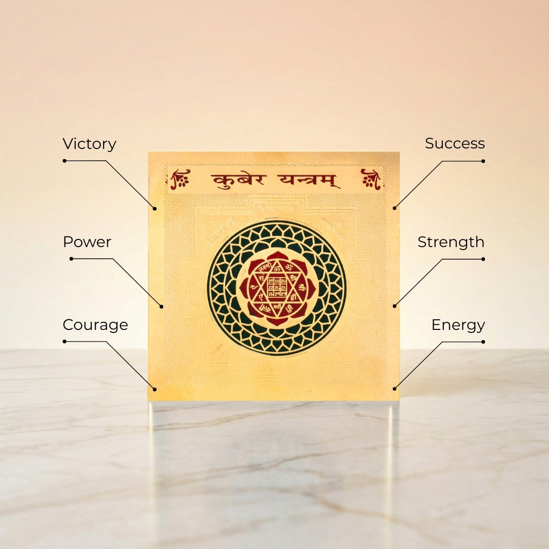 Kuber Yantra