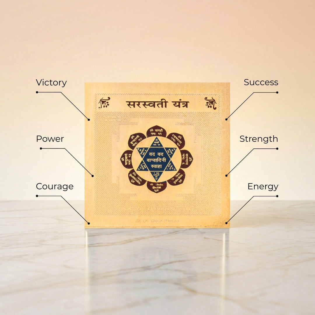 Saraswati Yantra