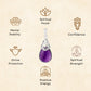Amethyst Drop Pendant