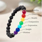 Lava 7 Chakra Bracelet