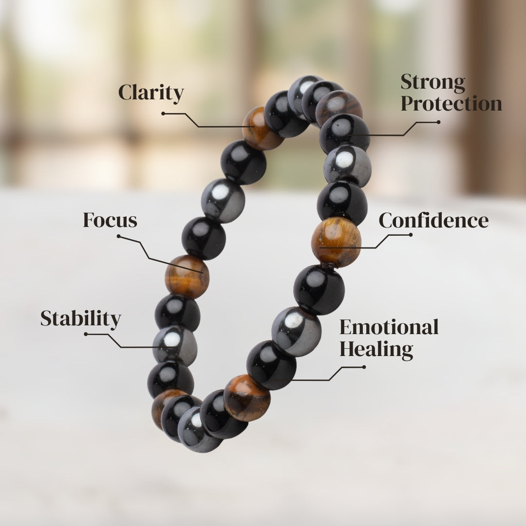 Triple Eye Protection