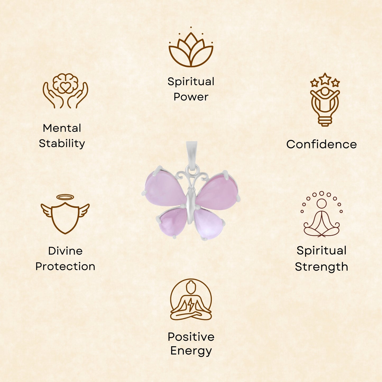 ROSE QUARTZ BUTTERFLY PENDANT