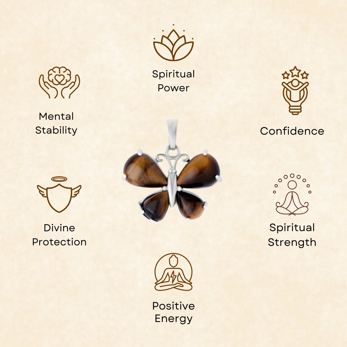 TIGER EYE BUTTERFLY PENDANT