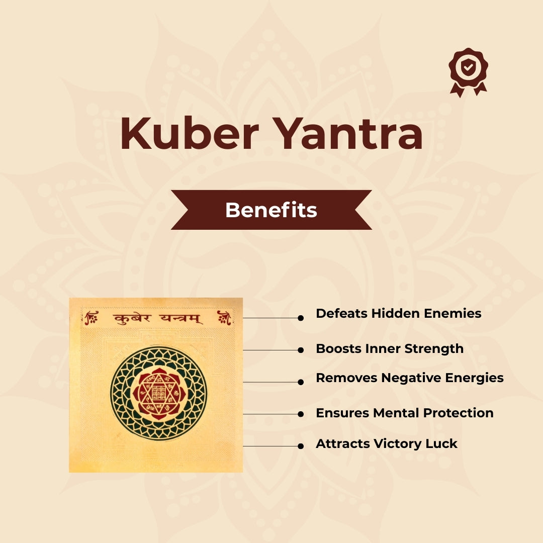 Kuber Yantra
