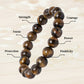 Tiger Eye Bracelet