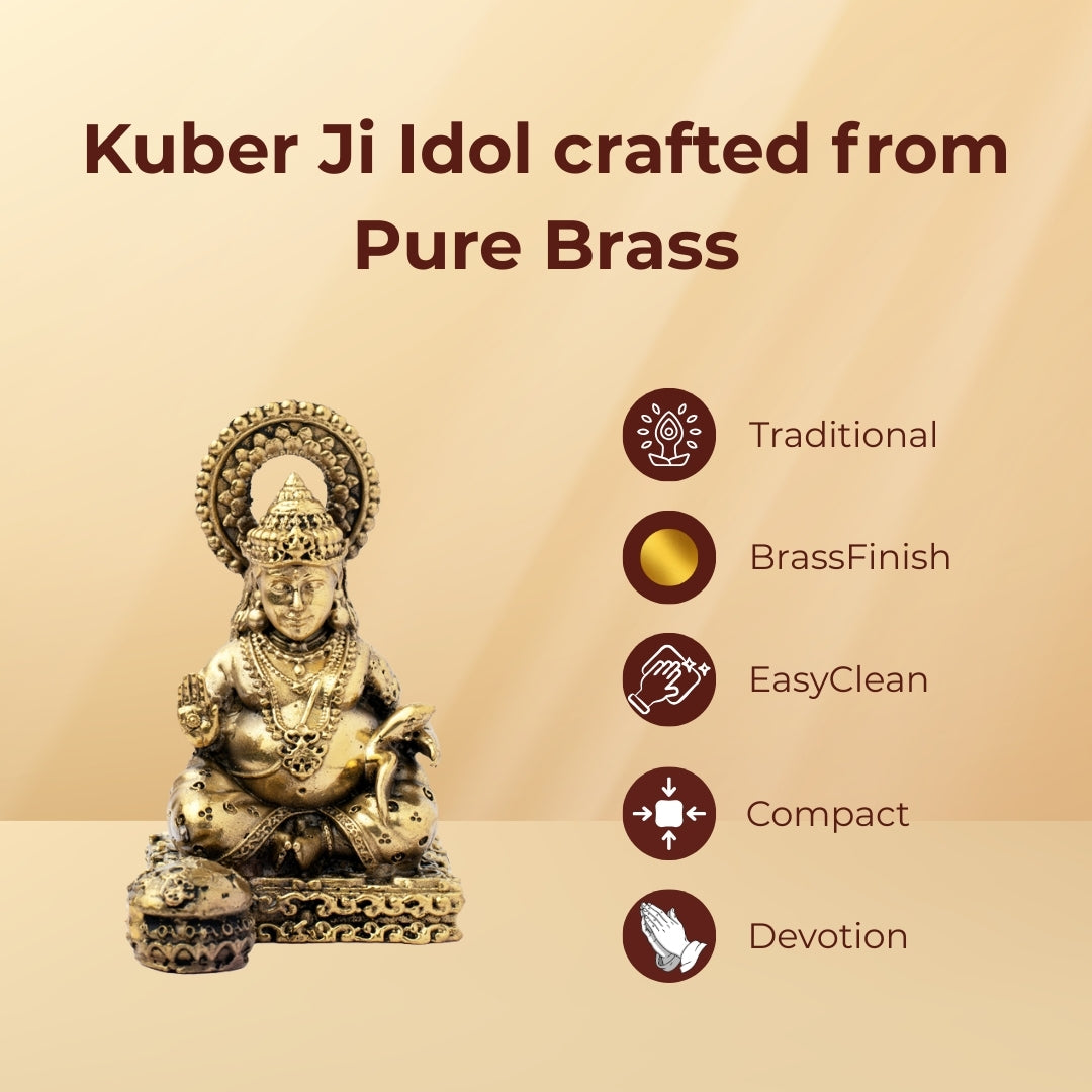 Brass Kuber Ji