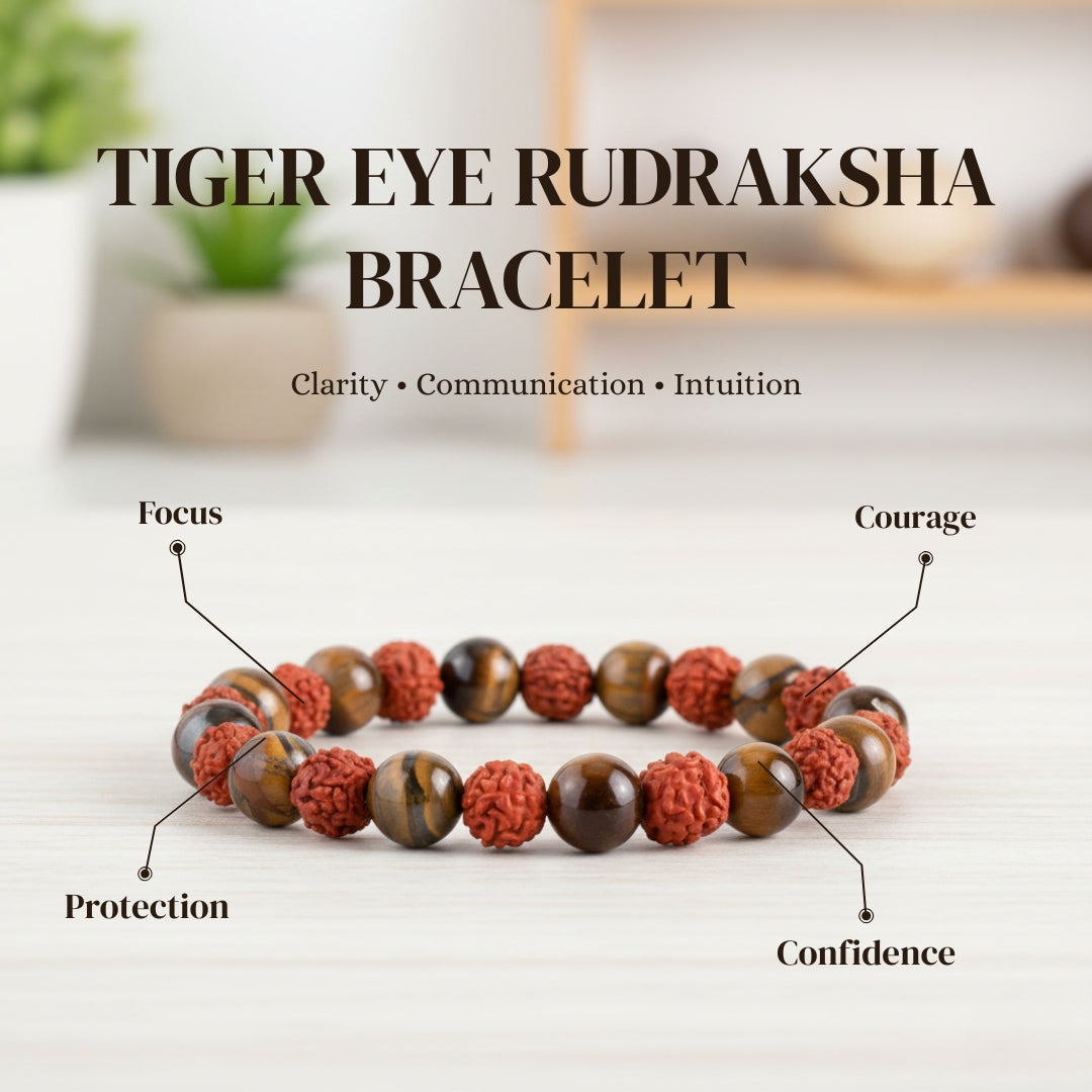 Tiger Eye with Rudraksha