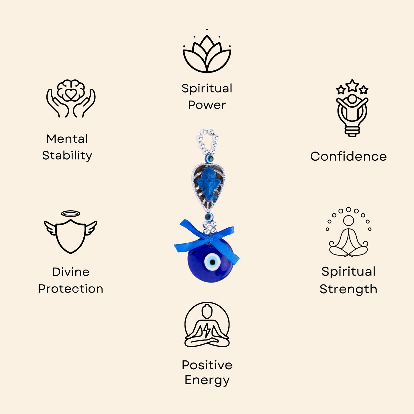 Evil Eye Hanging with Ganesha