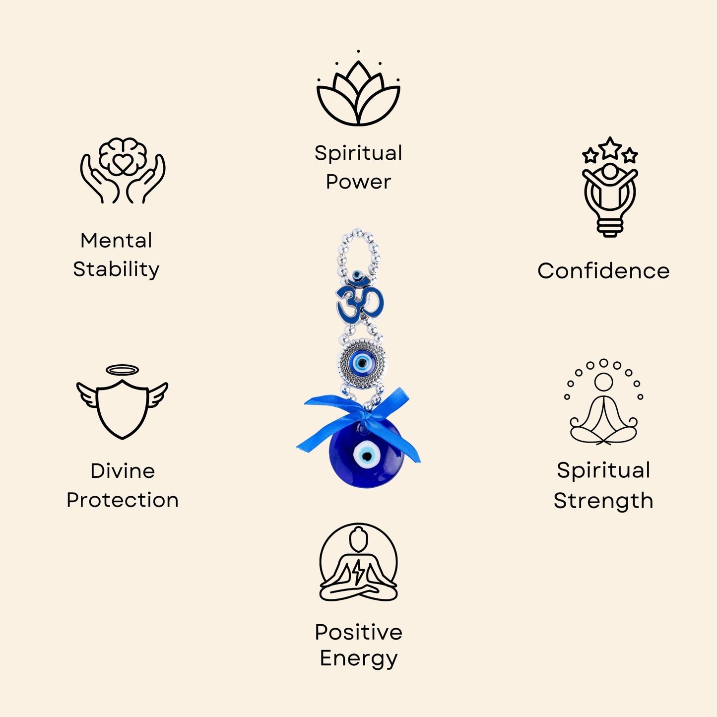 Evil Eye Hanging with Om