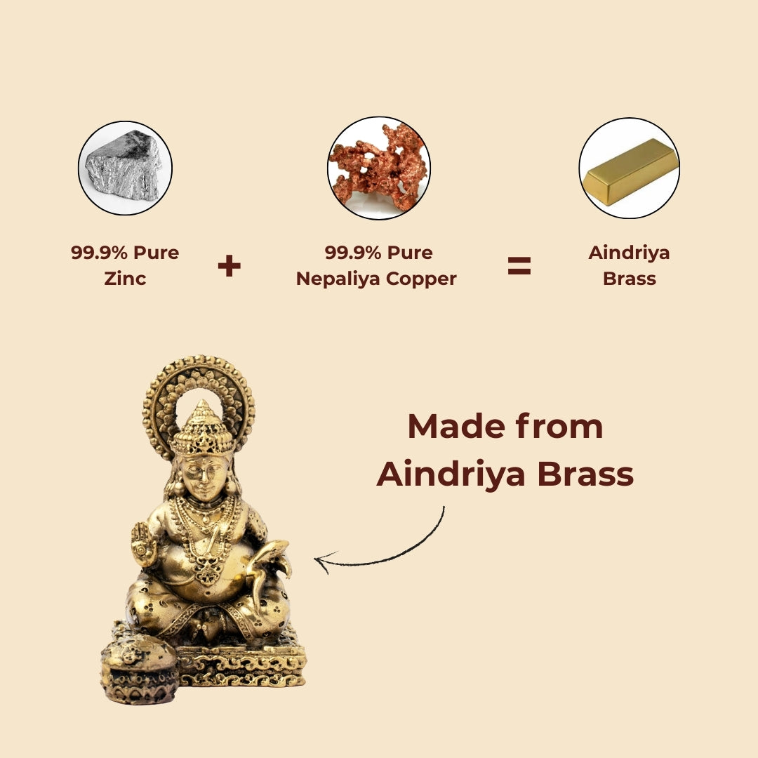 Brass Kuber Ji
