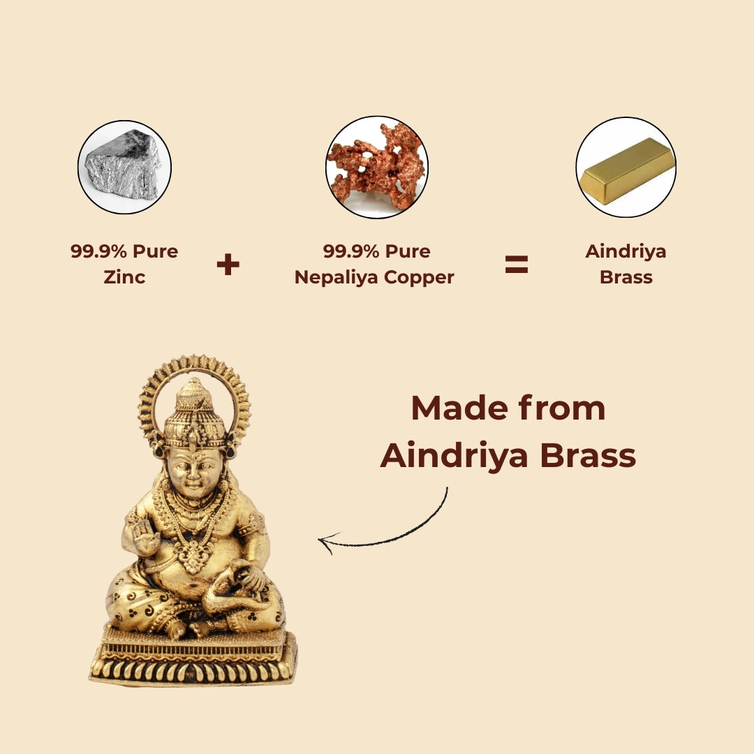 Brass Kuber Ji (Small)