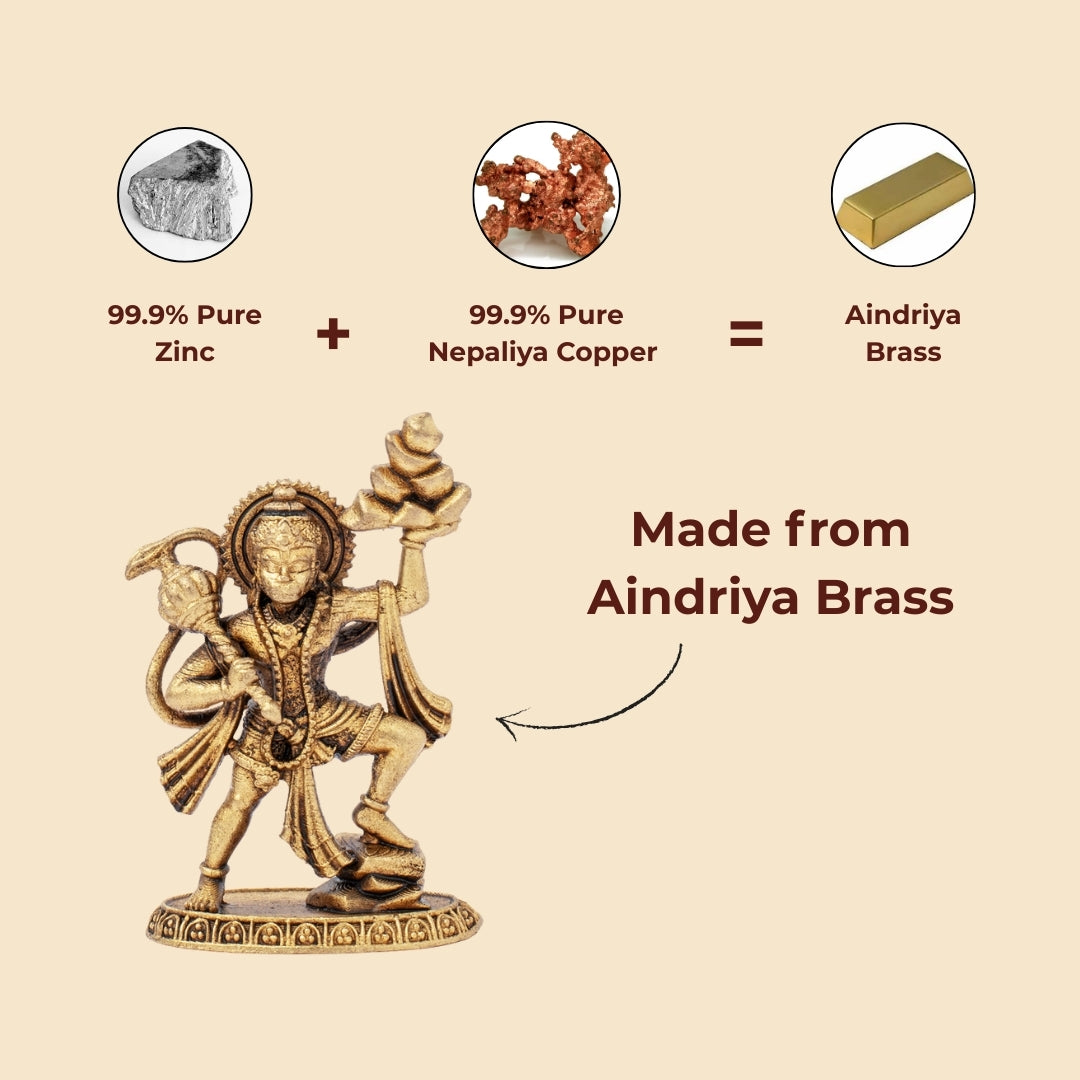 Brass Parvat Hanuman Ji Idol