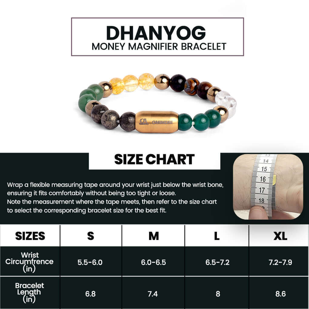 Dhan Yog Magnet Bracelet size chart showing different sizes and wrist measurements for a perfect fit.