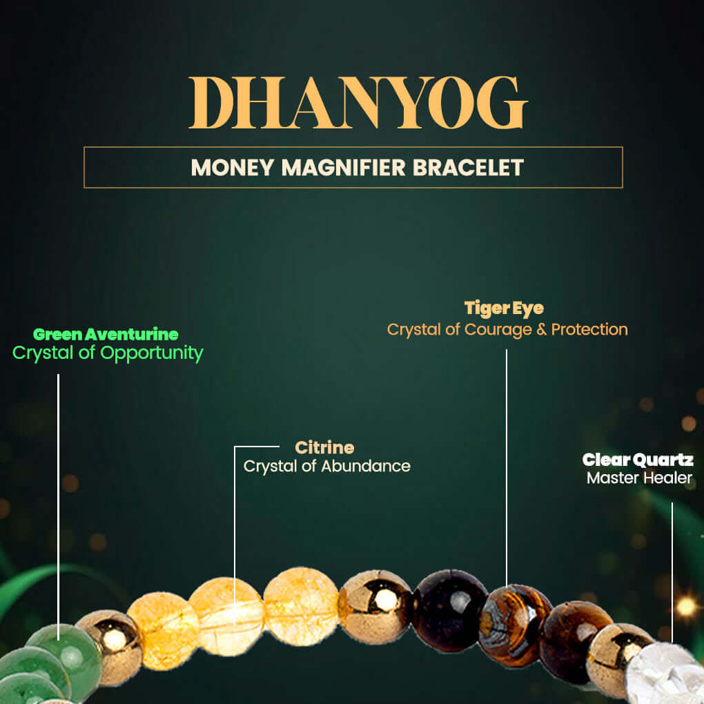 Dhan Yog Magnet Bracelet featuring various crystals like Green Aventurine, Citrine, Tiger Eye, and Clear Quartz.