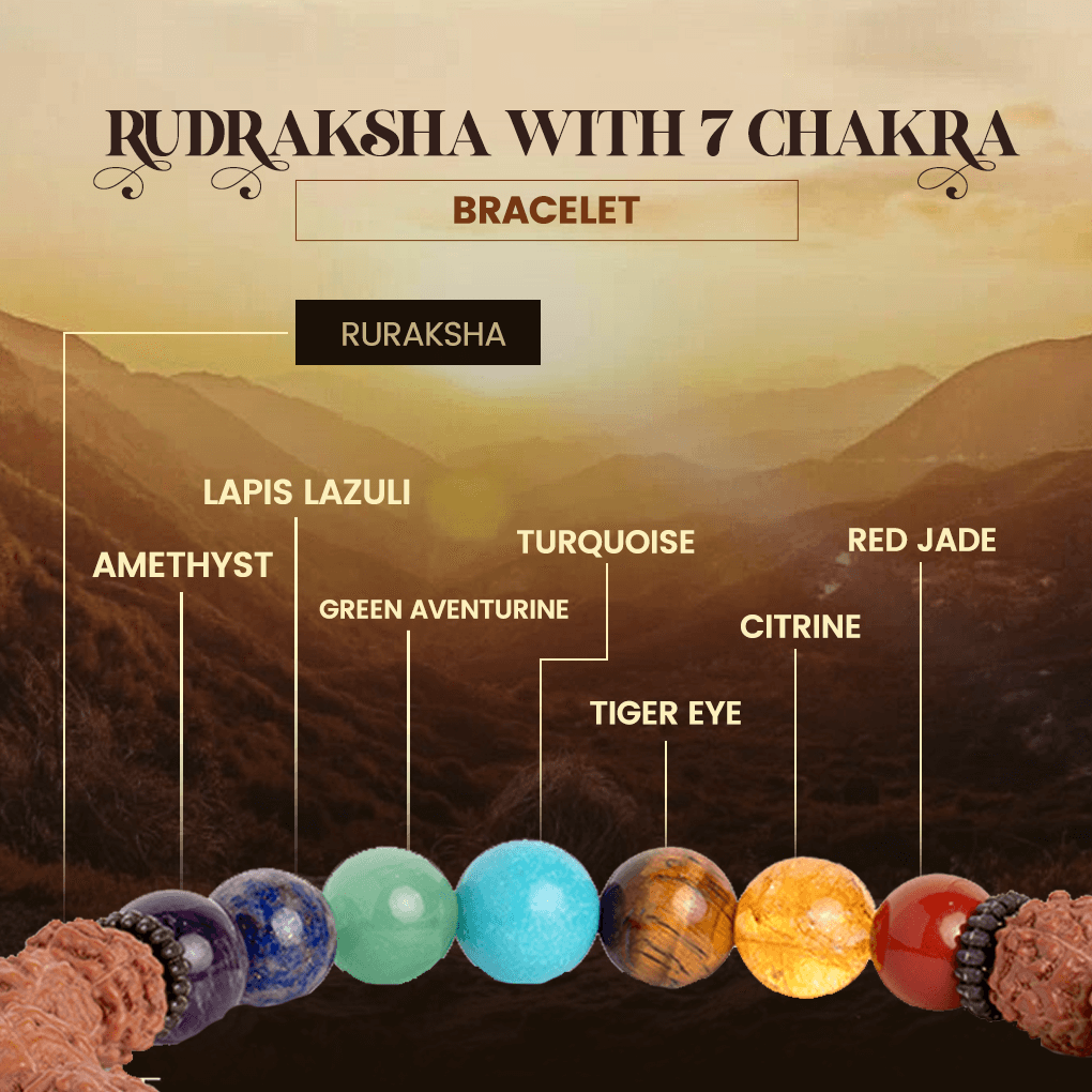 Rudraksha with 7 chakra bracelet featuring various gemstones like lapis lazuli, turquoise, and red jade.
