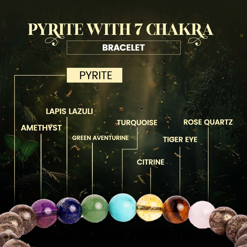 Magnet 7 Chakra With Pyrite Bracelet showcasing chakra stones and Pyrite for energy and balance.